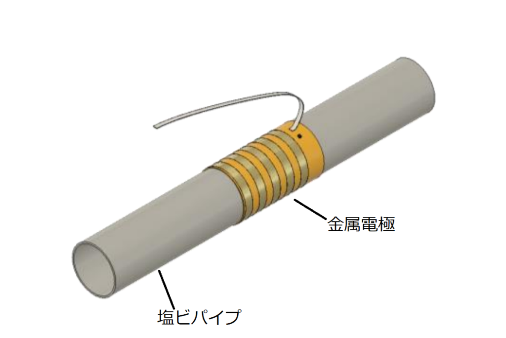塩ビパイプに金属電極を貼り付けて静電容量検出電極を作成